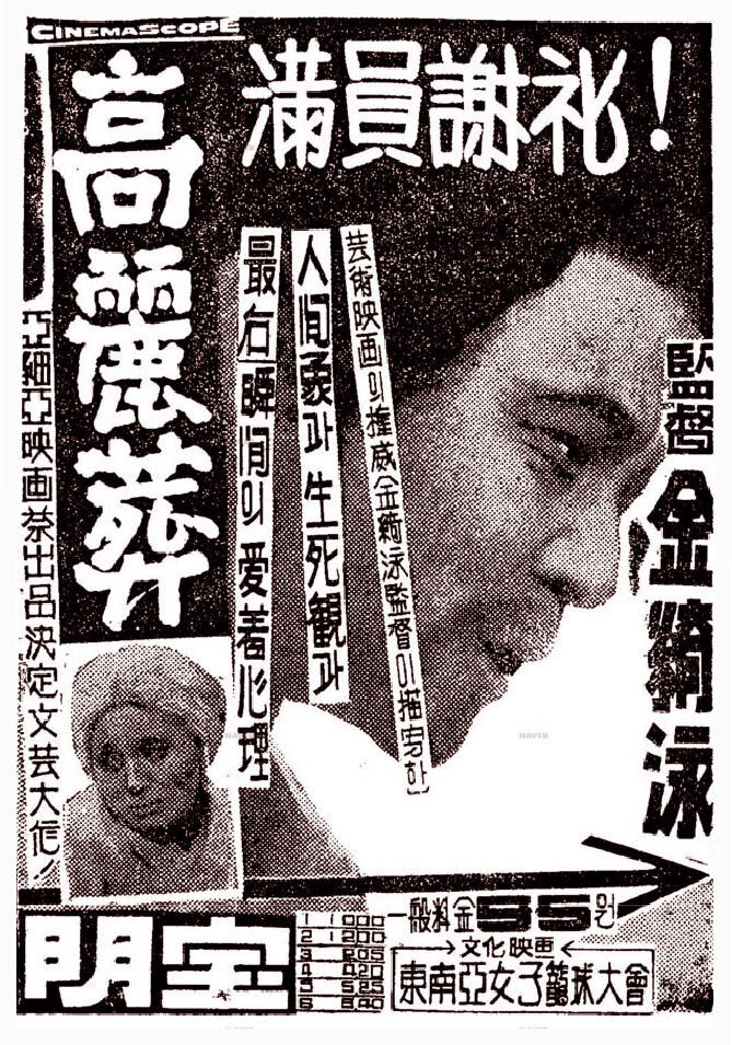Закон эпохи Корё (1963)